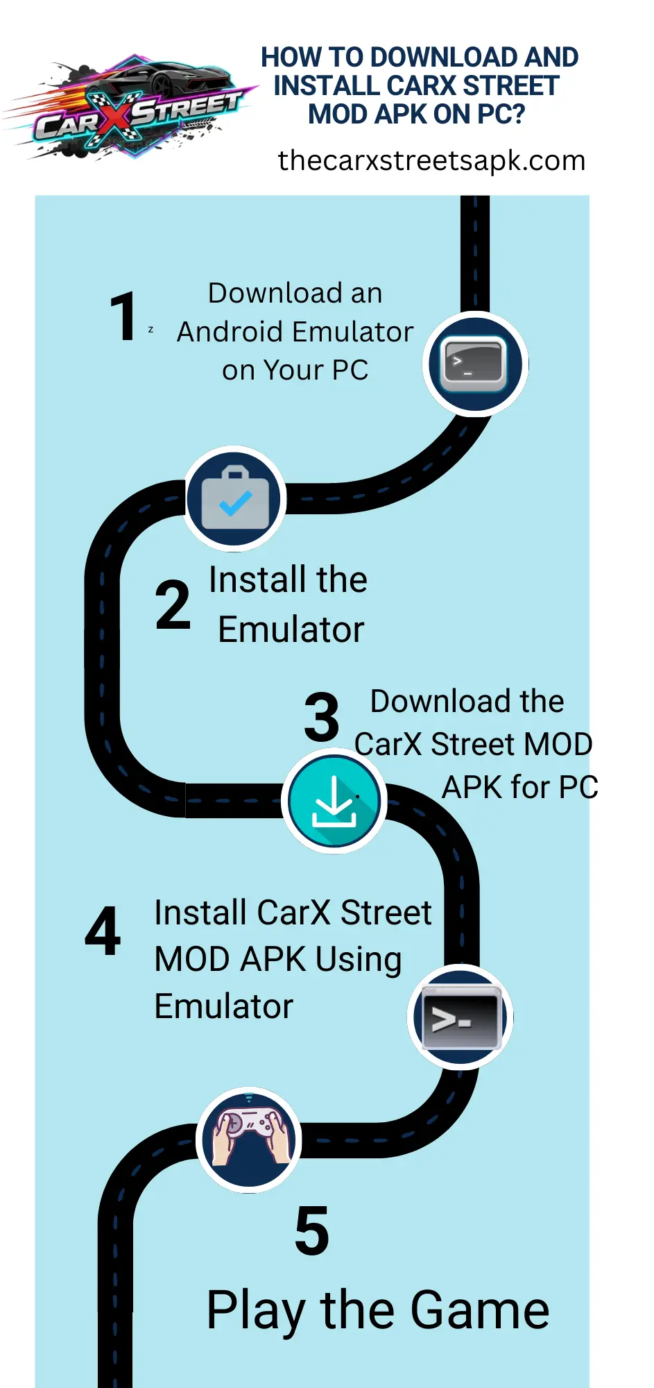 CarX Street MOD APK for PC 4 Infographic showing how to download CarX Street MOD APK for PC